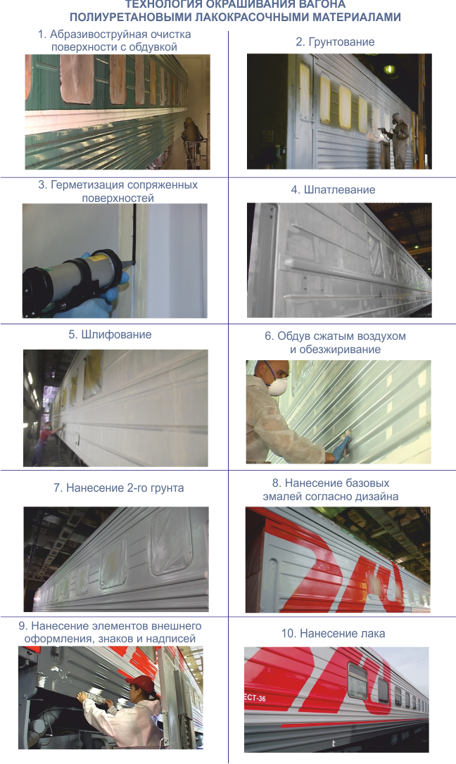 painttech зао депо номер 1